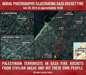 Aerial photographs illustrating Gaza rocket fire, July 28, 2014